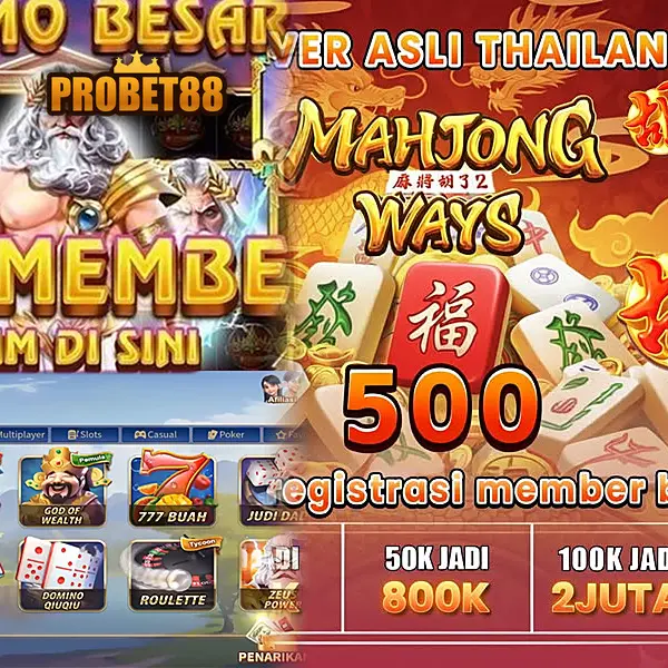 probet88 Masuk