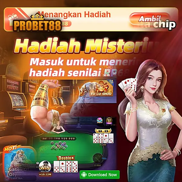 probet88 Daftar Sekarang - Unduh APK